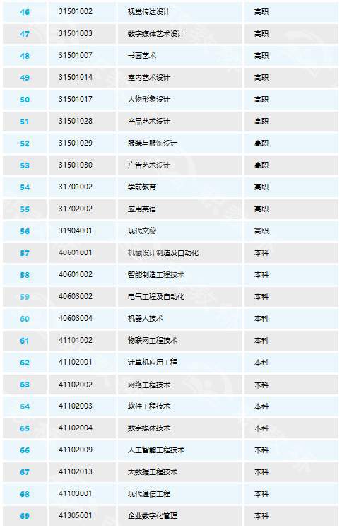 新澳门2024年正版码表,专业调查具体解析_极致版35.279