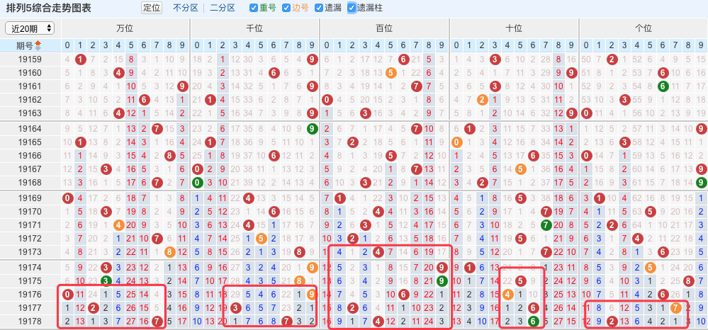 新澳门6合开奖结果+开奖记录,资源部署方案_付费版95.485