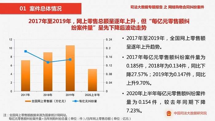新澳门免费资料精选的优点,数据包络分析法_定制版85.470