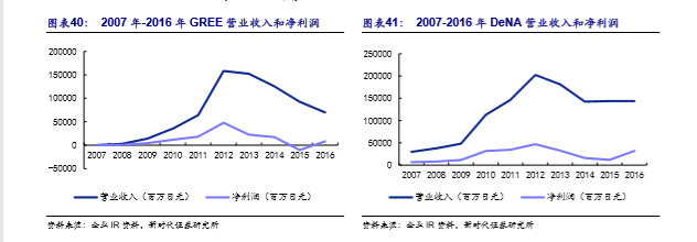 第635页