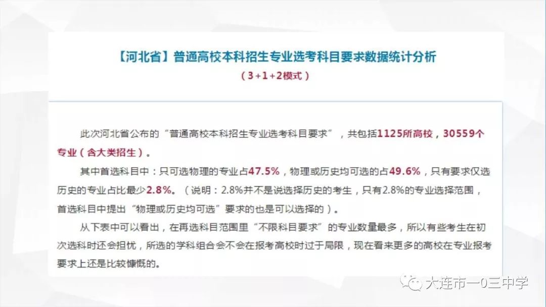 第633页