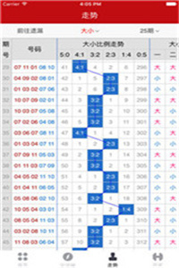 新澳门彩出号综合走势新升级,案例分析_智能版60.246
