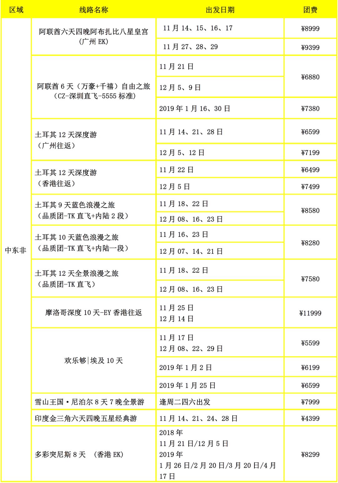 新澳门彩最新开奖记录查询表下载,快速问题处理_携带版65.193