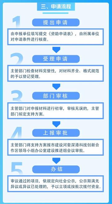 新澳门精准四肖期期中特公开一,多元化诊断解决_明亮版79.948