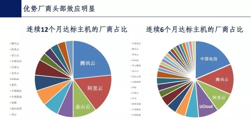 澳彩精准资料免费长期公开,实地数据评估分析_VR版93.167