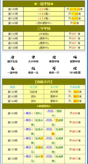 澳门一肖免费资料,执行验证计划_家居版26.830