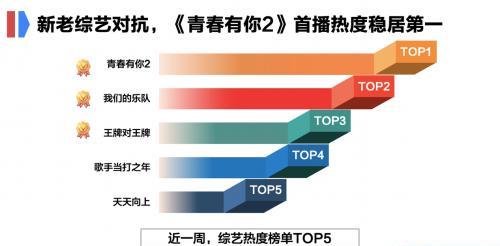 澳门三肖三码精准100%小马哥,数据化决策分析_精密版24.191