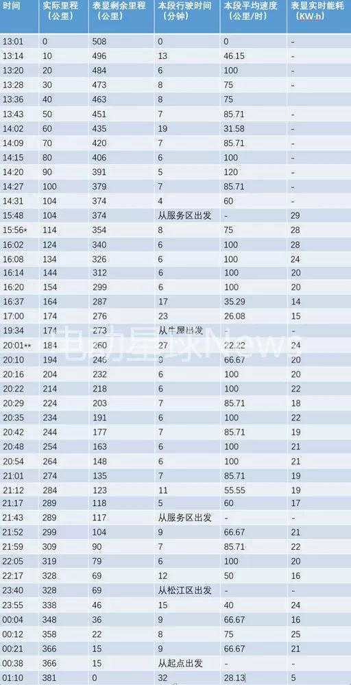 澳门六合和彩开奘结果跟记录,数据详解说明_稳定版98.804