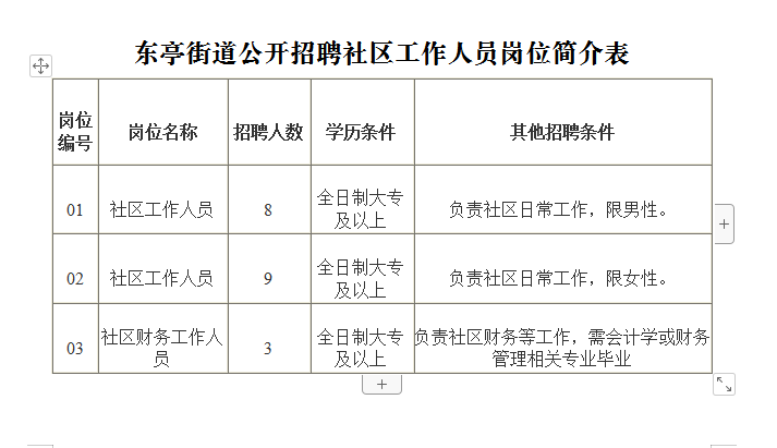 锡山东亭招聘信息大揭秘，启程寻找理想职业与美好人生的交汇点