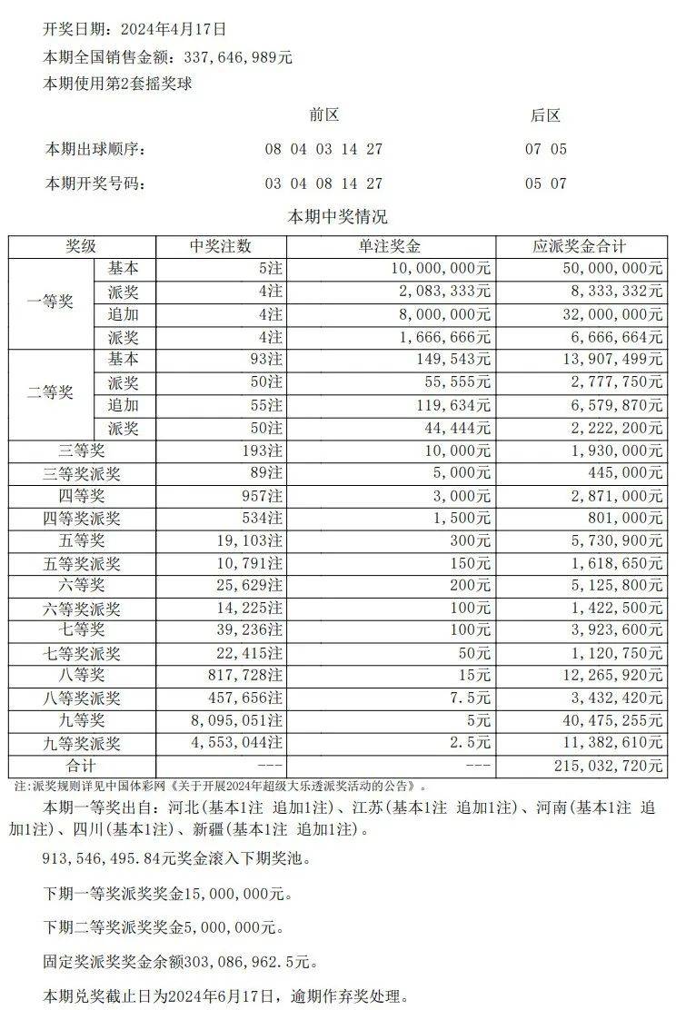 澳门开奖结果开奖记录表346期,实证分析详细枕_交互版27.167