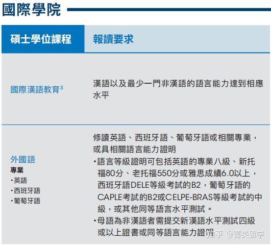 澳门码的全部免费的资料,计算机科学与技术_家庭版14.469