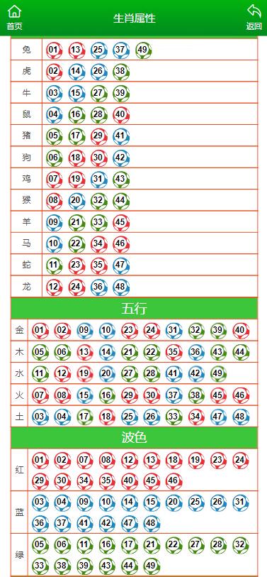 第608页