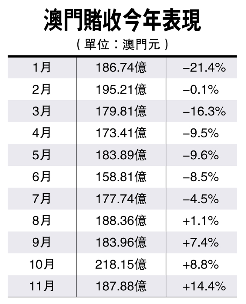 澳门神算子014965C0m,现况评判解释说法_潮流版97.282