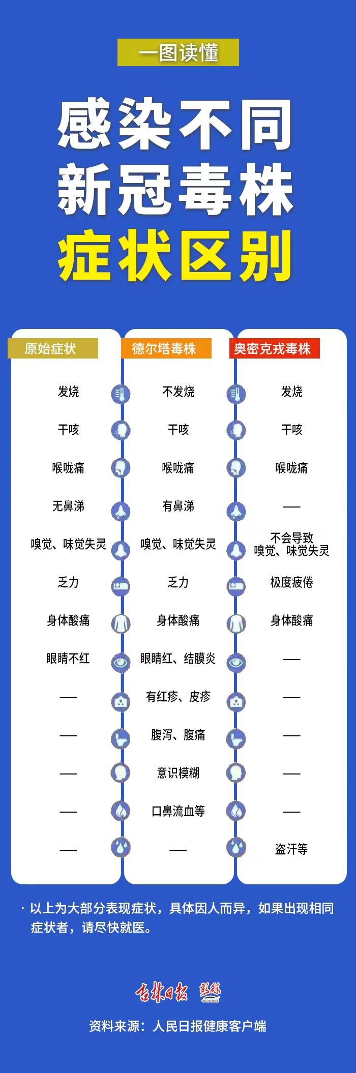 科技之光下的新冠病例解析最新进展，抗疫之路的明灯