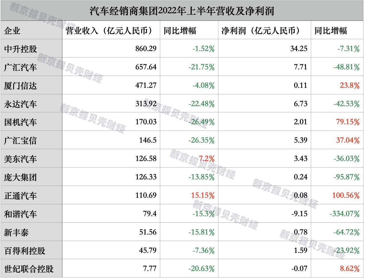 第588页