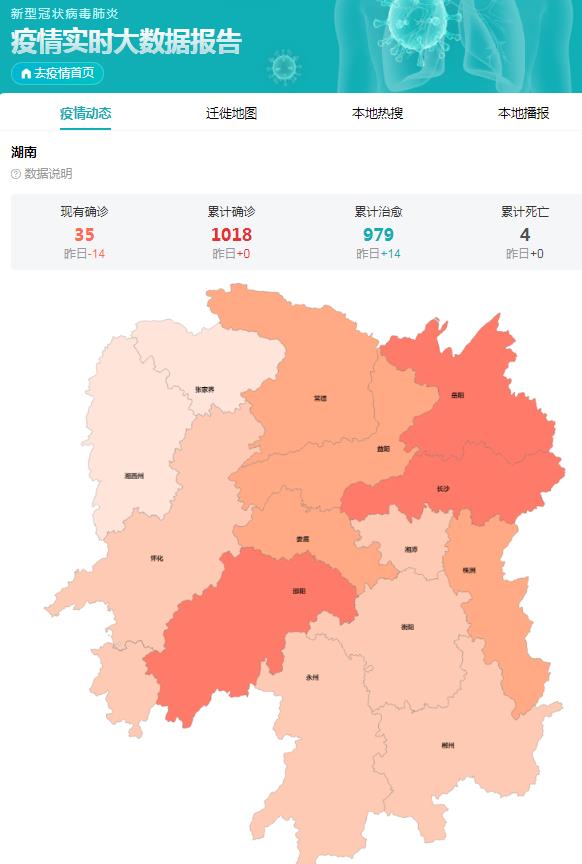 第576页