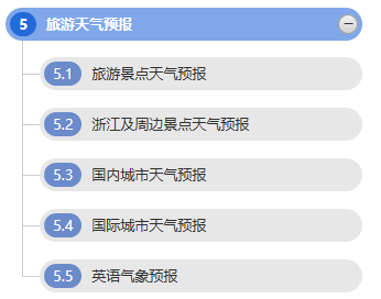 最新气象信息解析，历史背景、重大事件与现代社会的地位