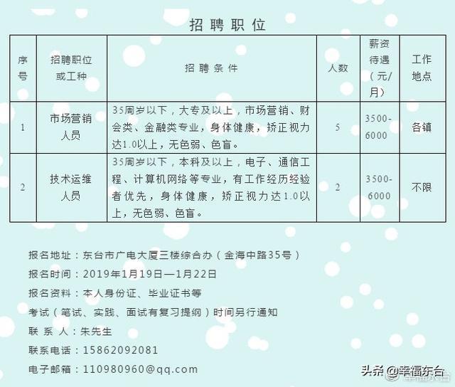 韶关招聘网最新招聘信息概览，最新招聘信息一网打尽