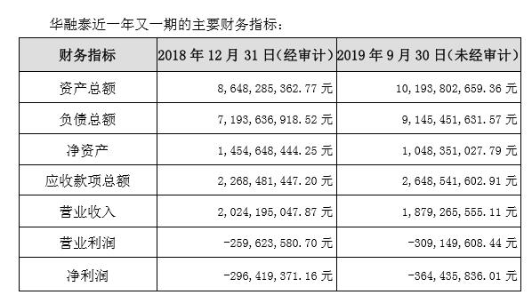 华控赛格股票最新动态，小巷特色小店揭秘，隐藏宝藏探索之路