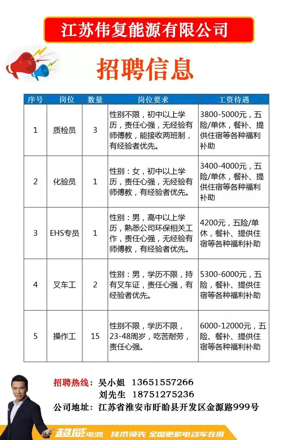 图书 第83页