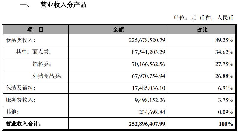 东鹏香港上市，迈向国际化的重要里程碑