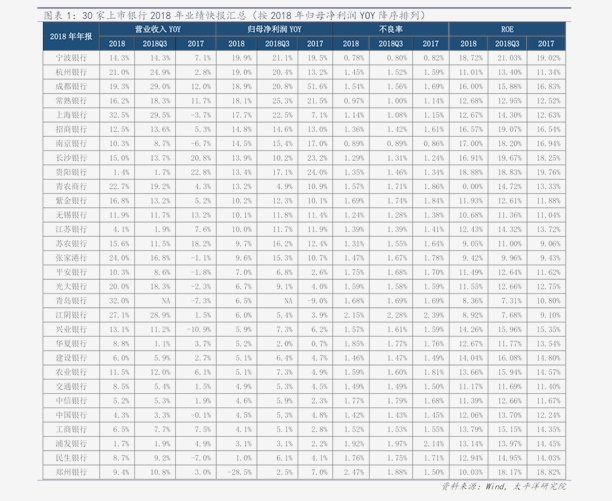 科技与生活完美融合的高科技产品介绍，空竹最新价介绍