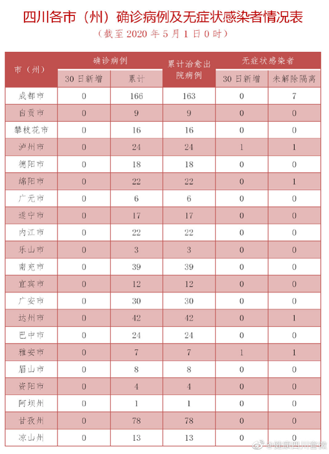 古蔺最新疫情背景下的小巷特色美食，隐秘美味亮相