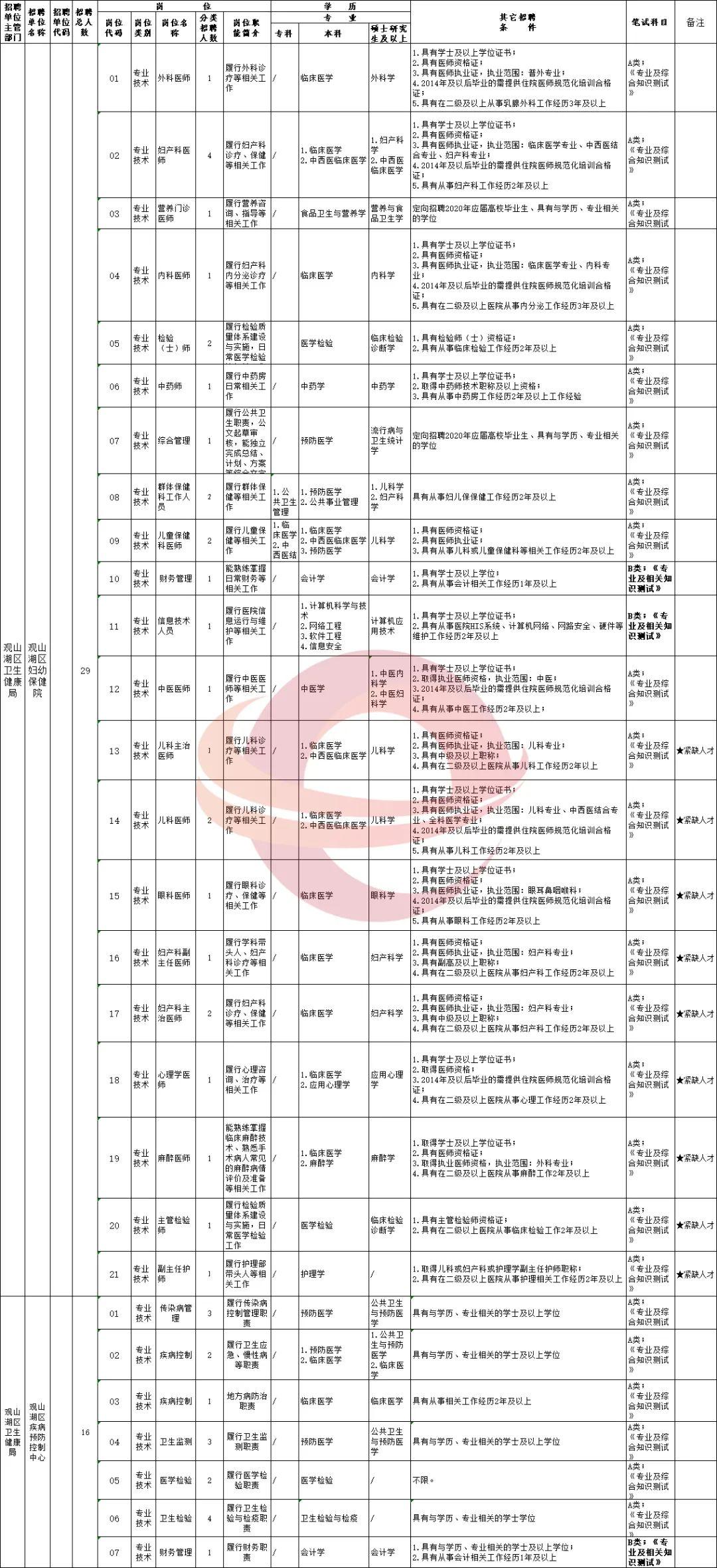 揭秘国企崛起，引领时代风潮，掀起发展巨浪！🌟