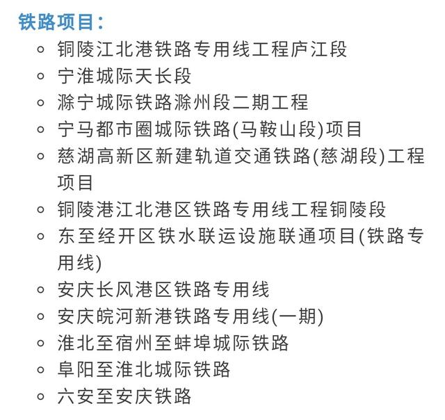 天长铁路最新进展消息更新