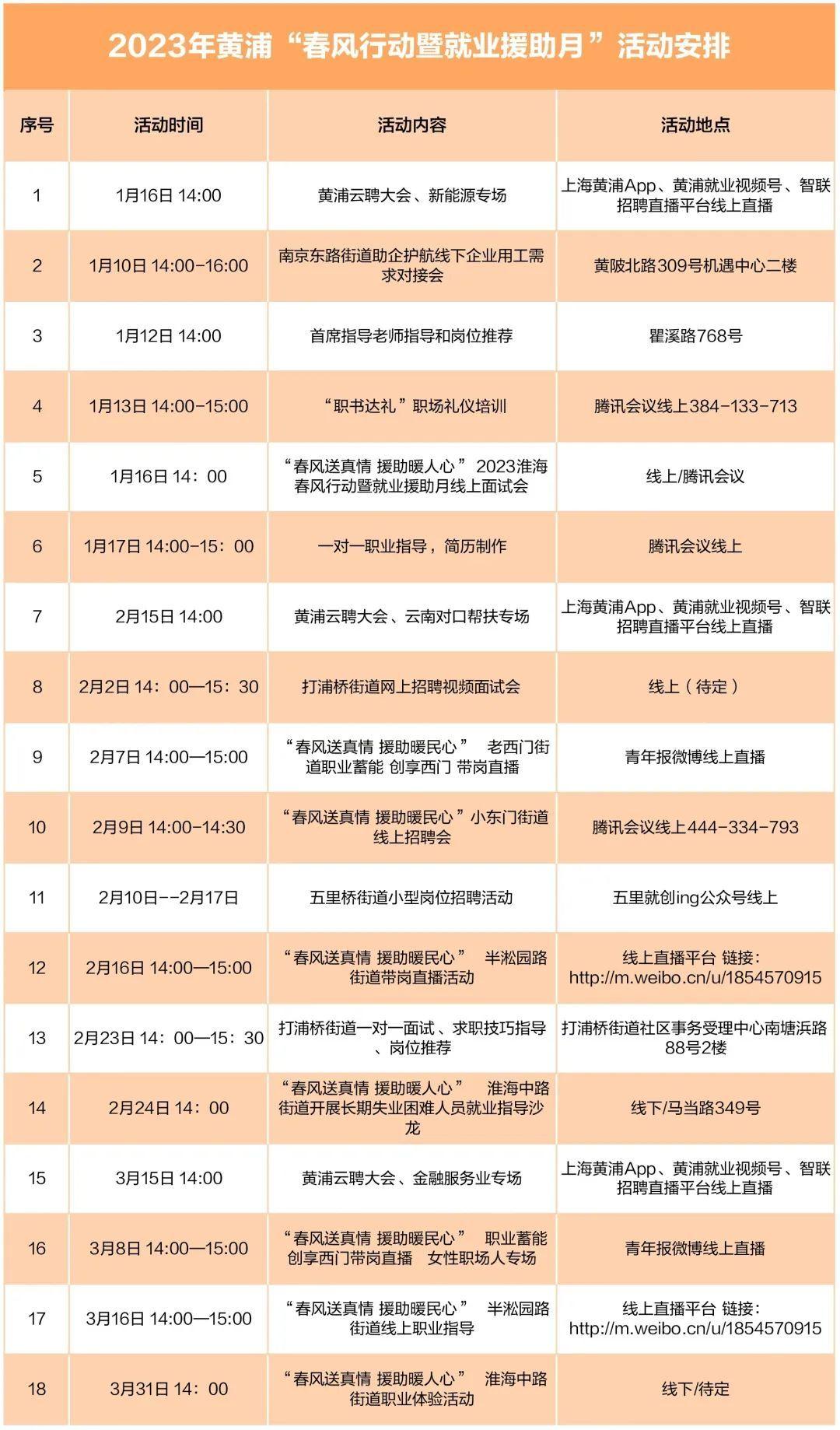 小站最新招聘信息发布