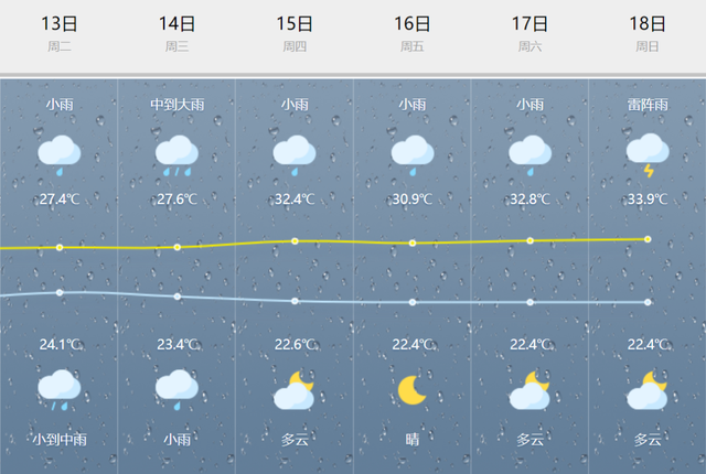 揭秘最新风台消息，独家报道大揭秘！
