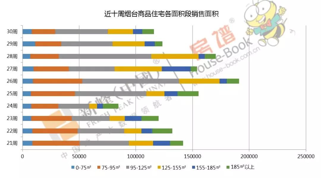 牟平最新房价揭秘，探索房价动态，一览楼市风云✨
