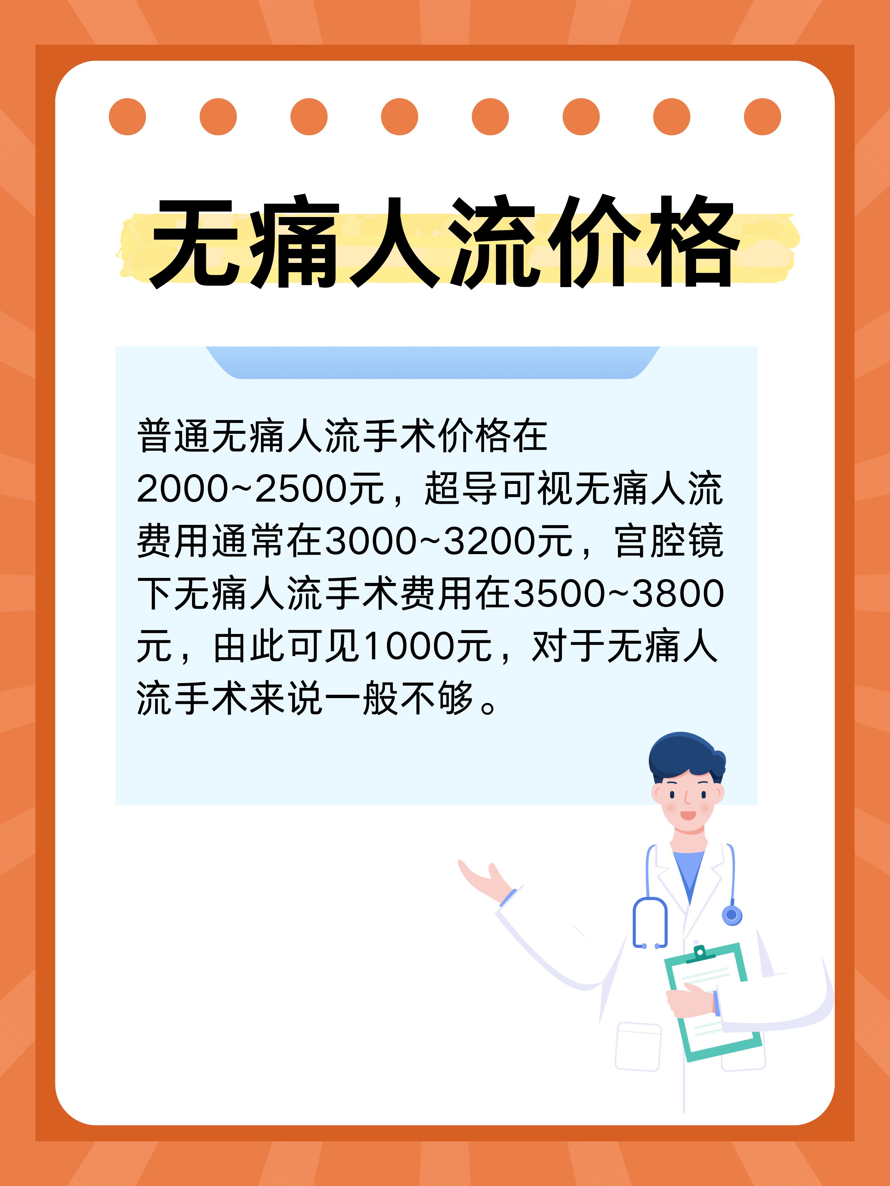 无痛人流费用最新动态，背景分析及其影响探讨