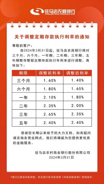 最新利率政策下的温馨故事展开篇章