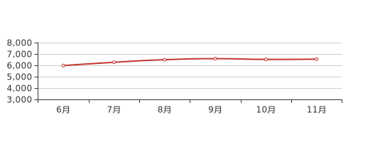 梁平最新房价概览，最新动态与趋势分析