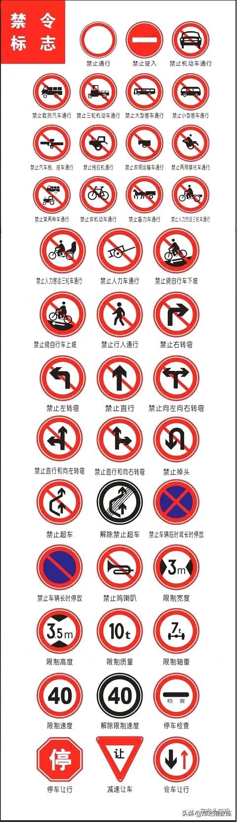 最新科目一详解，概述与要点解析
