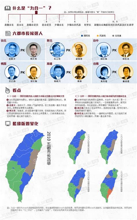 台湾最新选举情况深度解析，小巷深处的故事与美食奇遇
