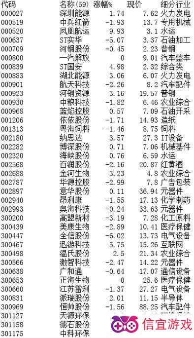 001313最新动态更新