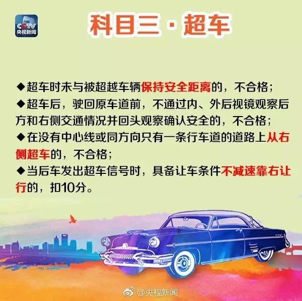 最新驾考要求，开启自信驾驭之旅，勇气与自信的启程之路