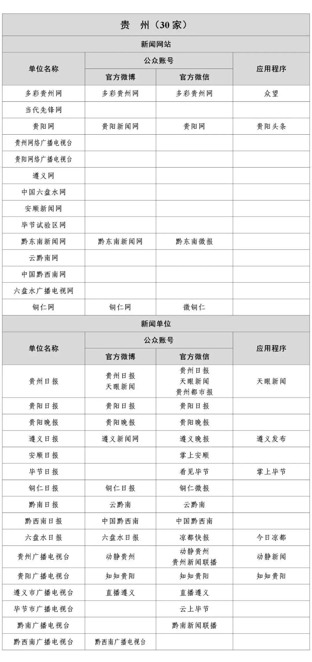 最新版新闻动态，学习变化，自信成就梦想之源