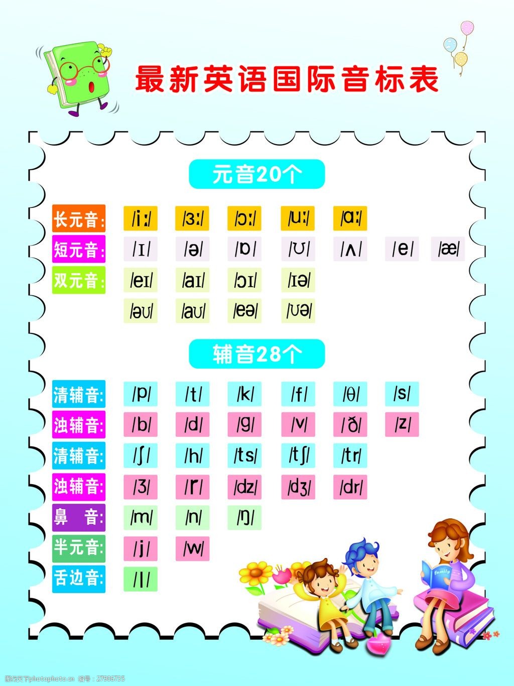 最新英语音标学习指南，掌握英语发音的秘诀