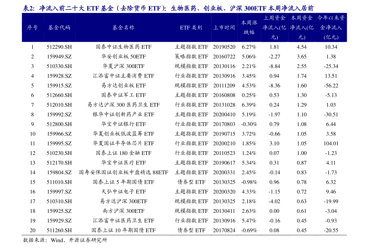 🌟良票最新价格信息🌟