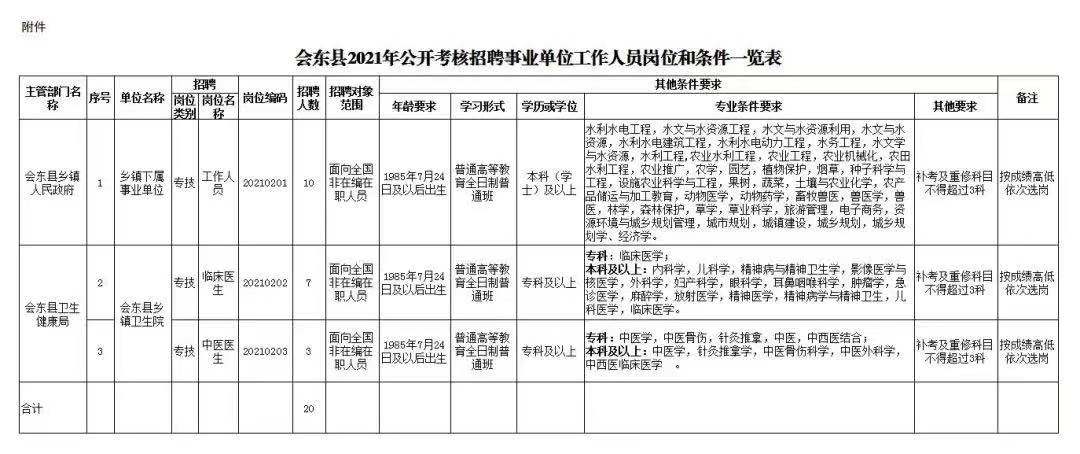 图书 第332页
