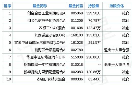 2024年新奥正版资料免费大全,数据科学解析说明_迷你版46.156