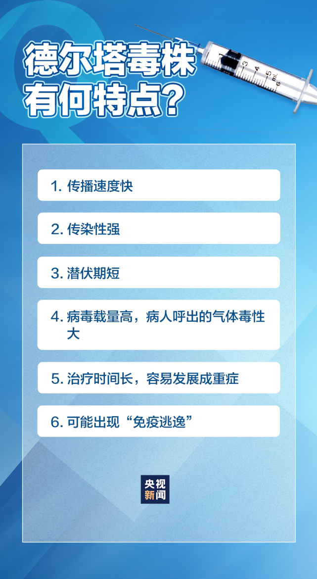 基础电信业务 第300页