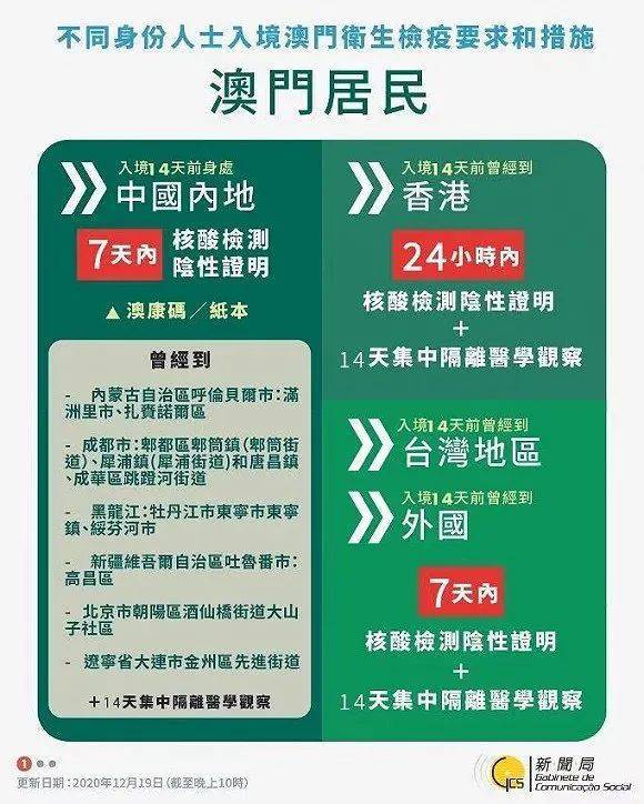 2024年澳门正版免费资料,稳健设计策略_升级版50.326