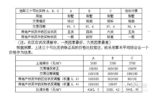 2024新奥精选免费资料,效率评估方案_社区版43.801