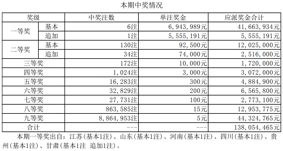 2024新澳开奖记录,工学_轻奢版66.726