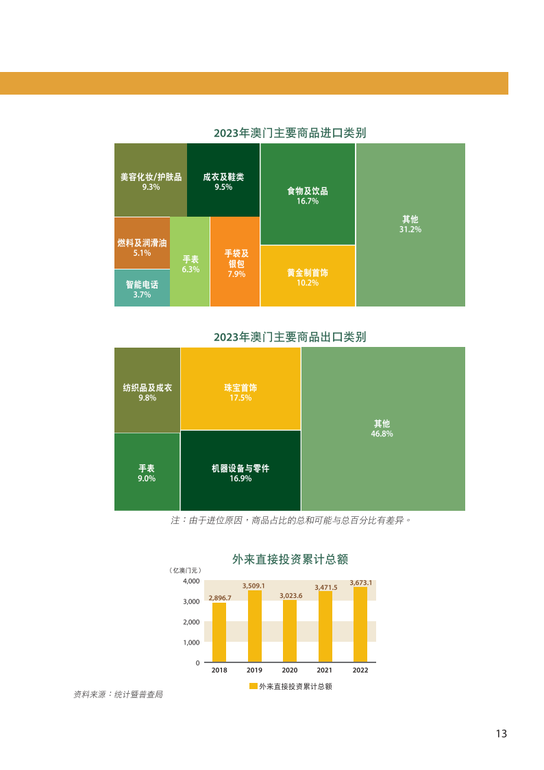 2024新澳门免费正版资料,数据评估设计_解题版49.983
