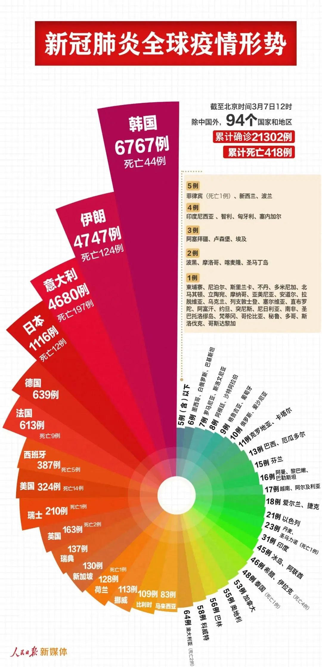 2024新澳门精准免费大全,全方位数据解析表述_硬核版75.380